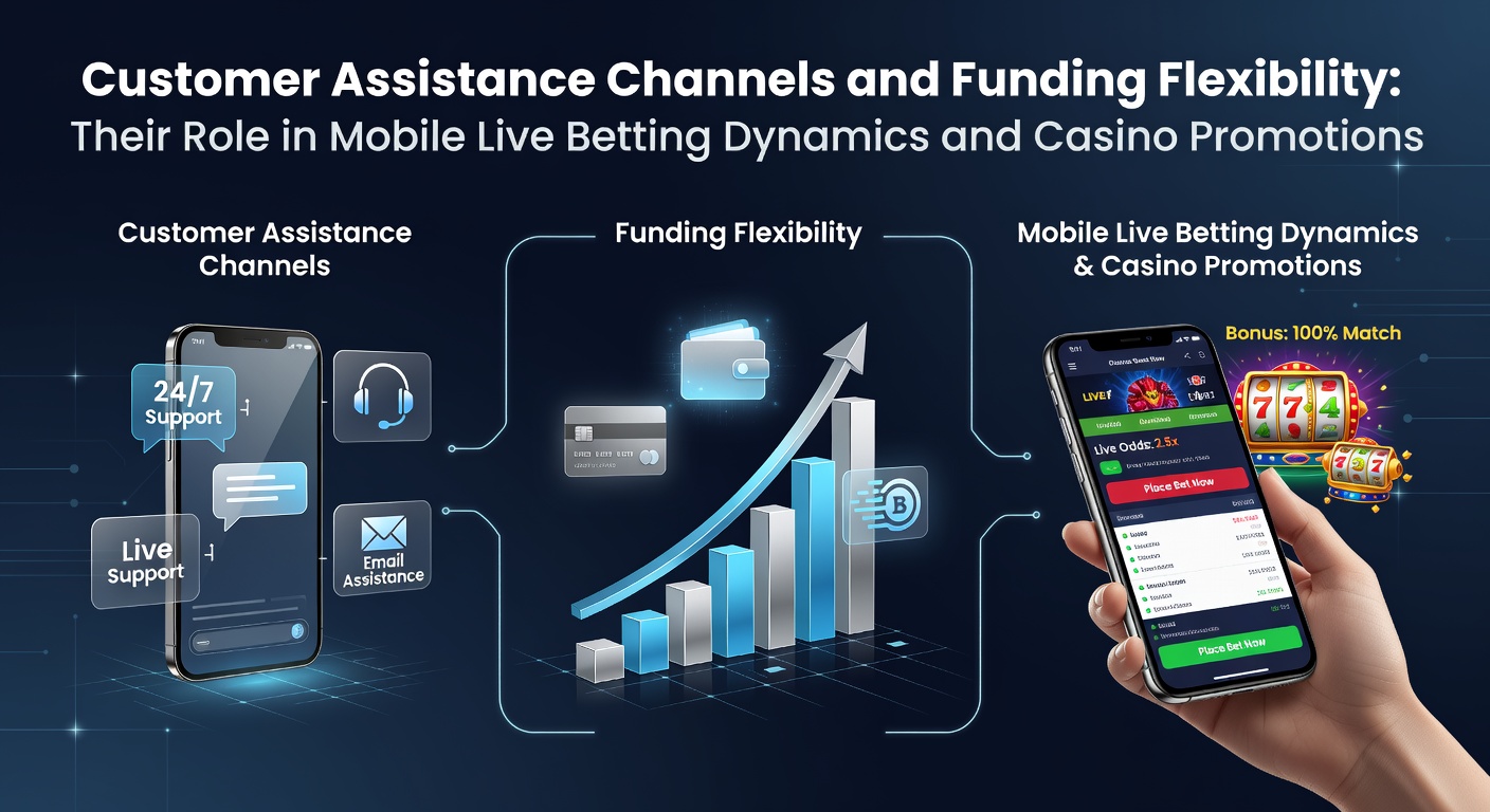 Mobile betting interface showing live odds and support chat integration
